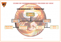 /album/organograma/organograma-fenix-1-trimestre-png/